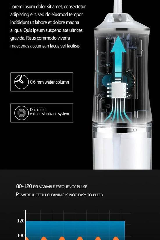 Portable Water Flosser Oral Irrigator