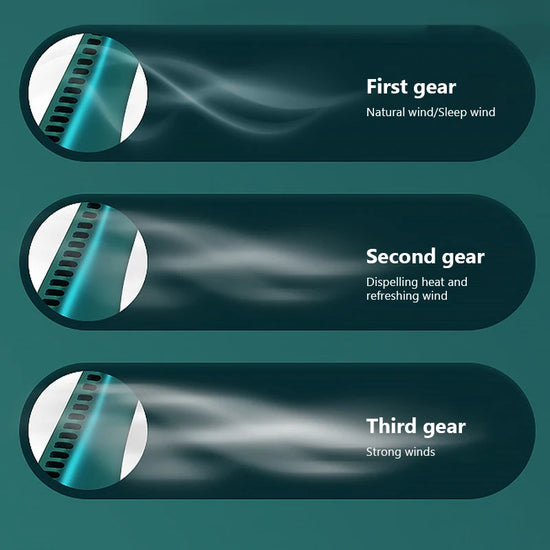 Portable Neck Fan