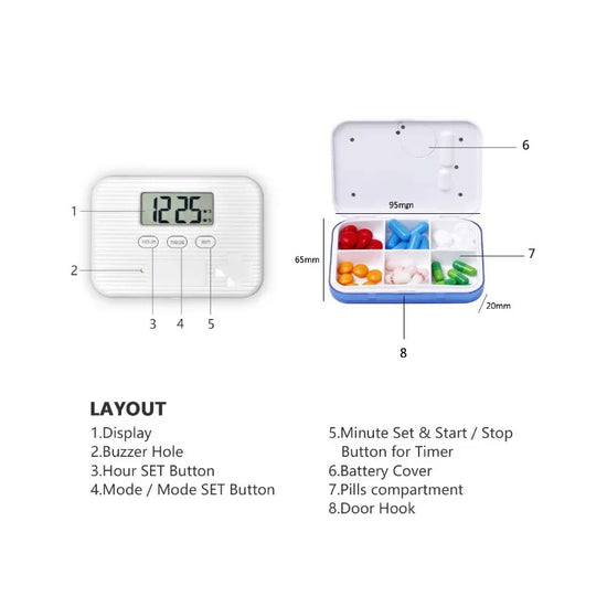 Smart Pill Organizer with Timer