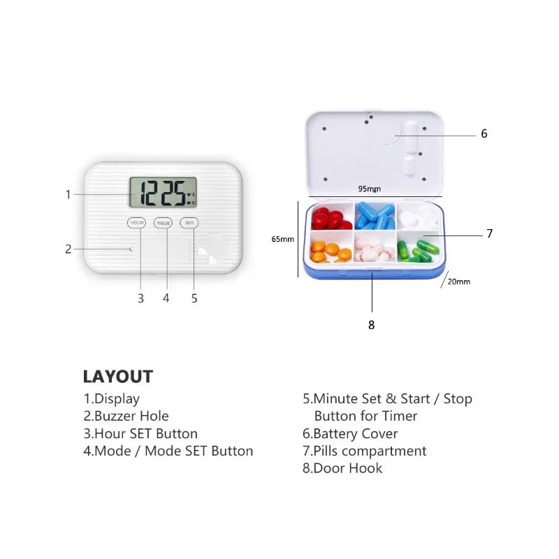 Smart Pill Organizer with Timer