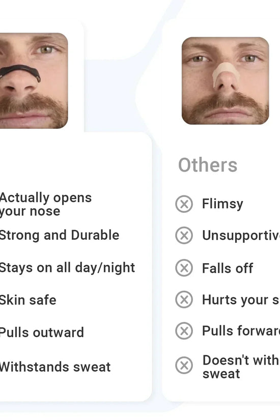Nasal Breathing