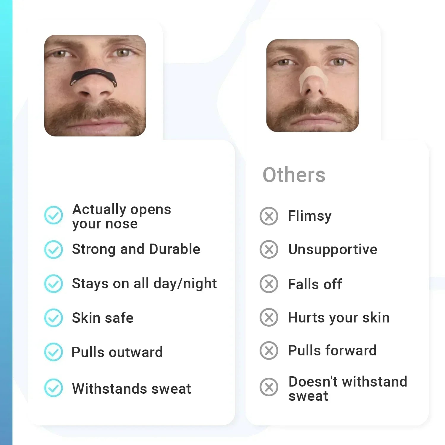 Nasal Breathing